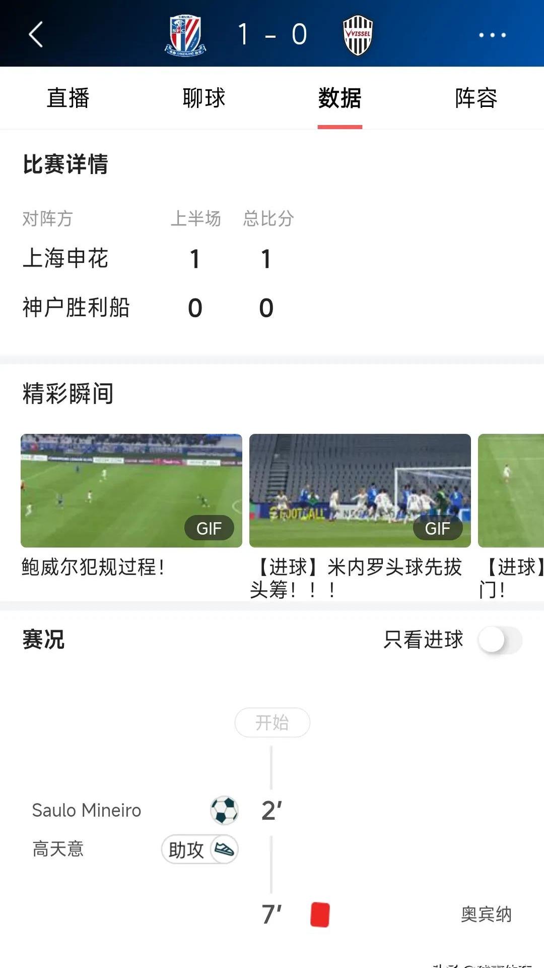 申花主帅调整阵容，斗志高昂备战下轮比赛的简单介绍