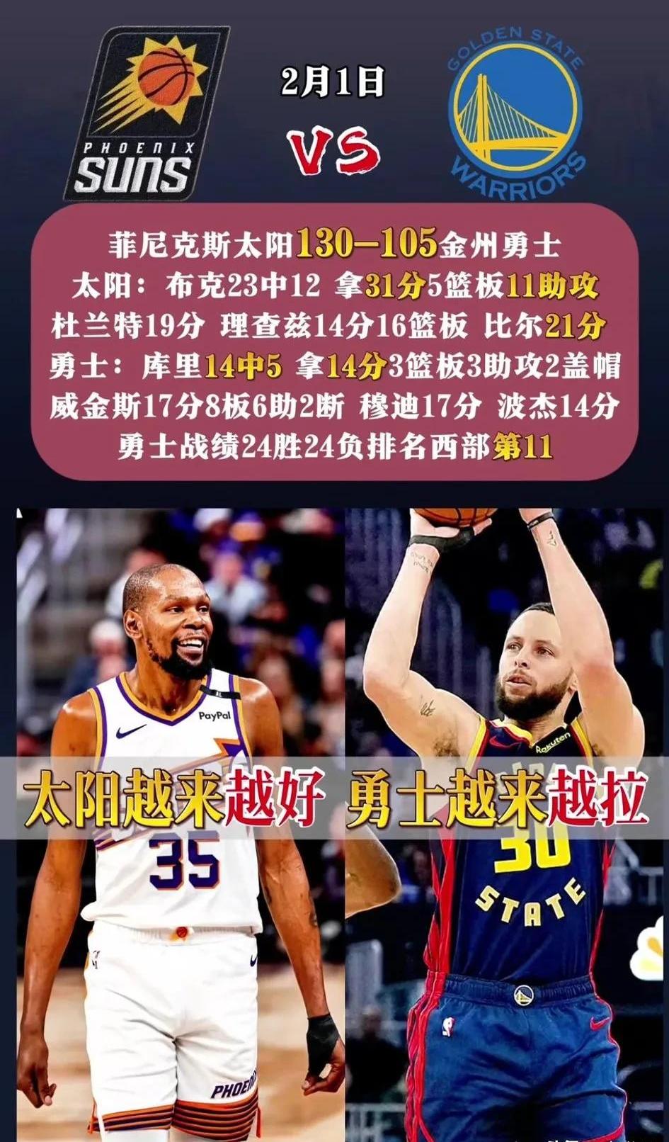勇士队主教练感慨球队状态回升，期待更好表现 